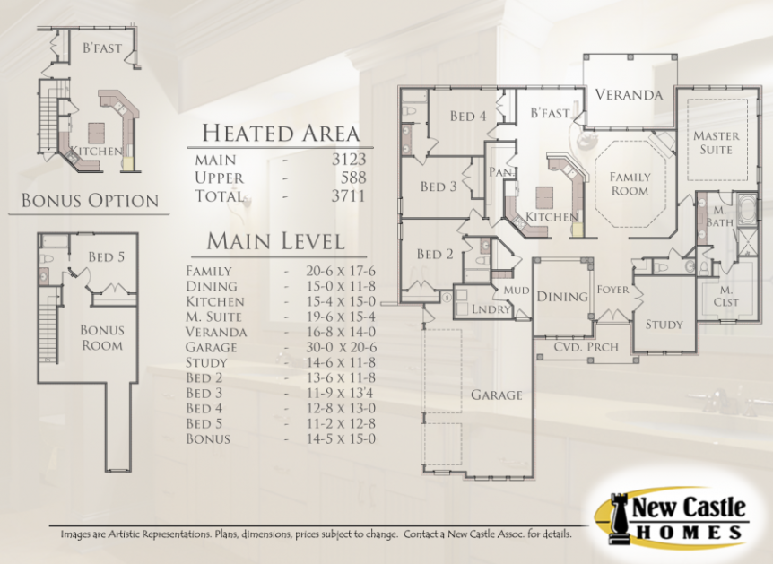 The Oakshire | New Castle Homes HSV